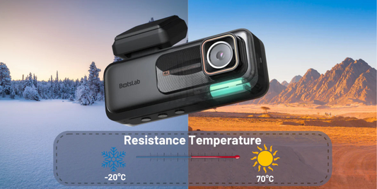 Winter Dash Cam Buying Guide: Why Super capacitors Matter in North America